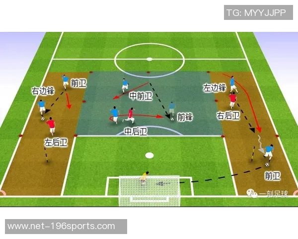掌握足球过人技巧的秘诀与实用训练方法分享 掌握足球过人技巧的秘诀与实用训练方法分享